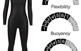 Orca Athlex Float - Foto: Orbea