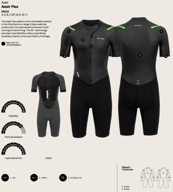 Orca AESIR - Foto: Orca Orbea